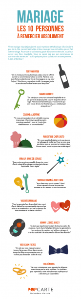 Infographie-mariage mai-03