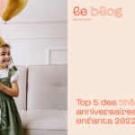 Top thèmes des anniversaires Enfants 2022